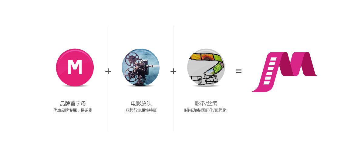 慕影拾光logo标准释义