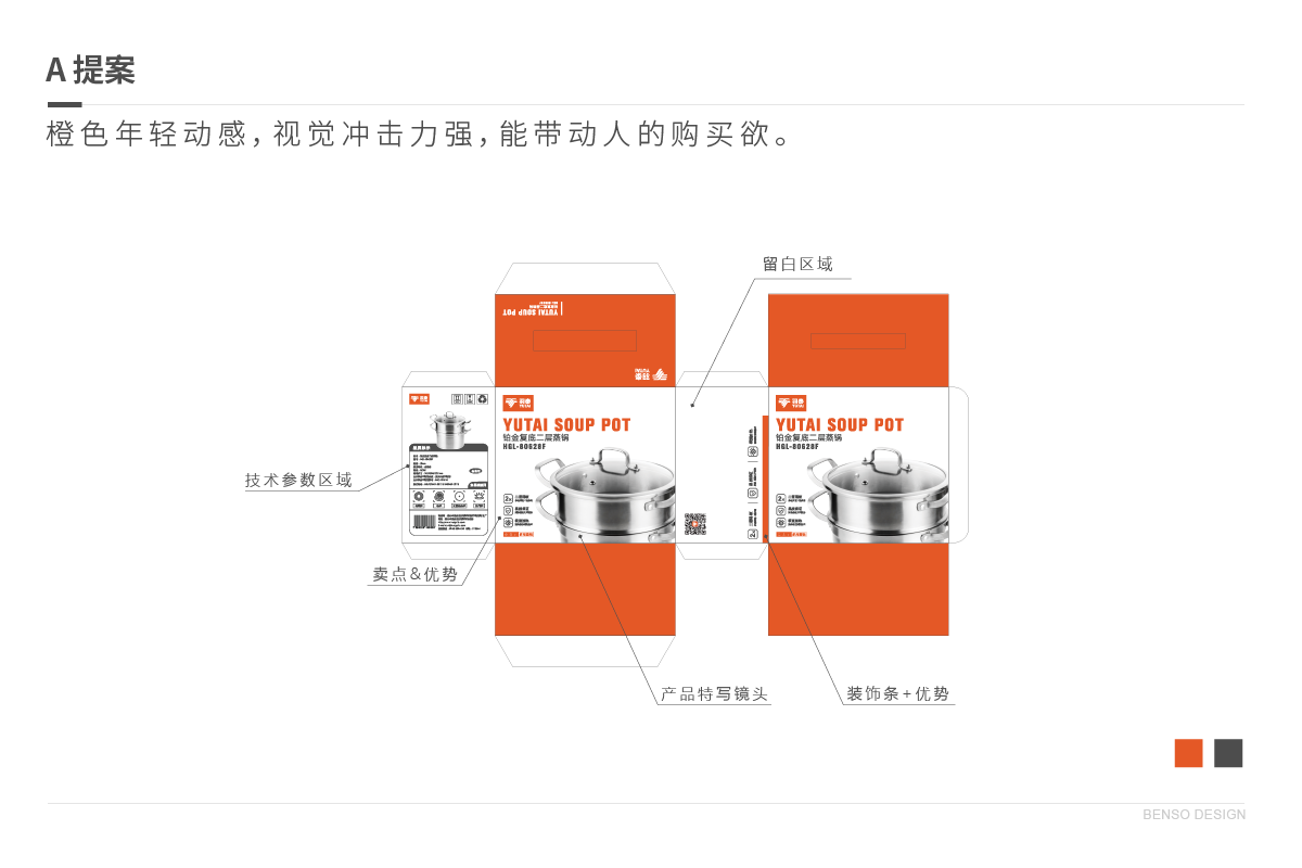 羽泰包装设计方案A