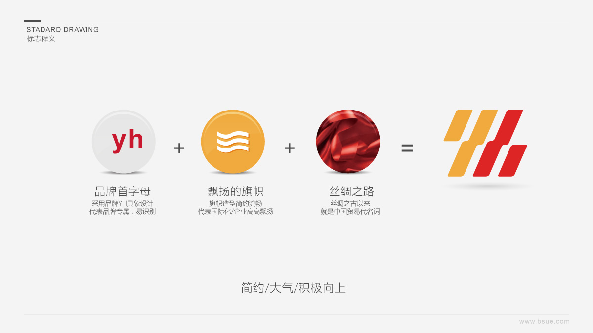 logo设计释义_方案B