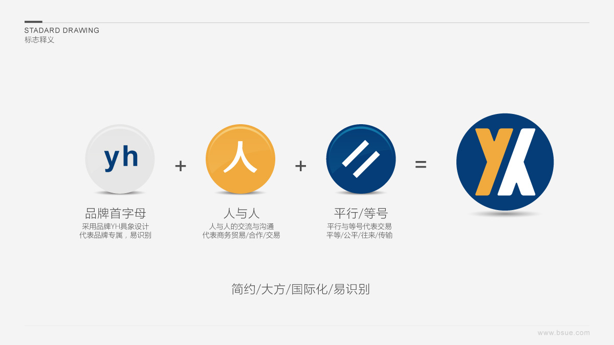 logo释义_方案C